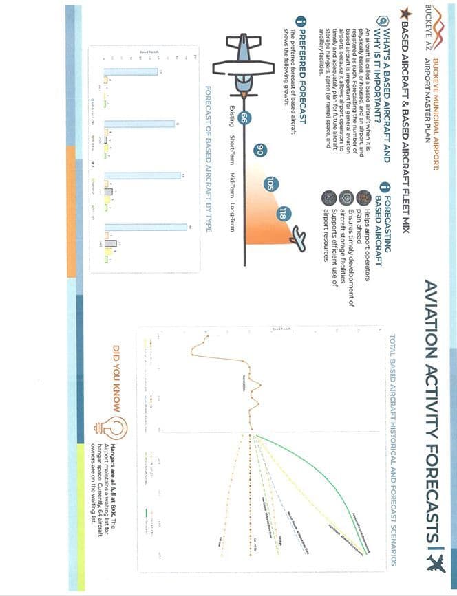 Nested T- Hangars 6